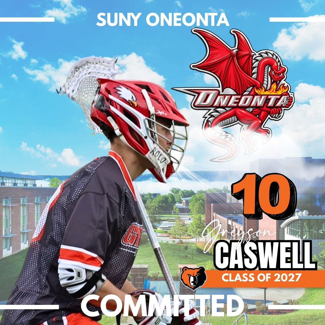 2027 Grizzly Commits - Website Graphics